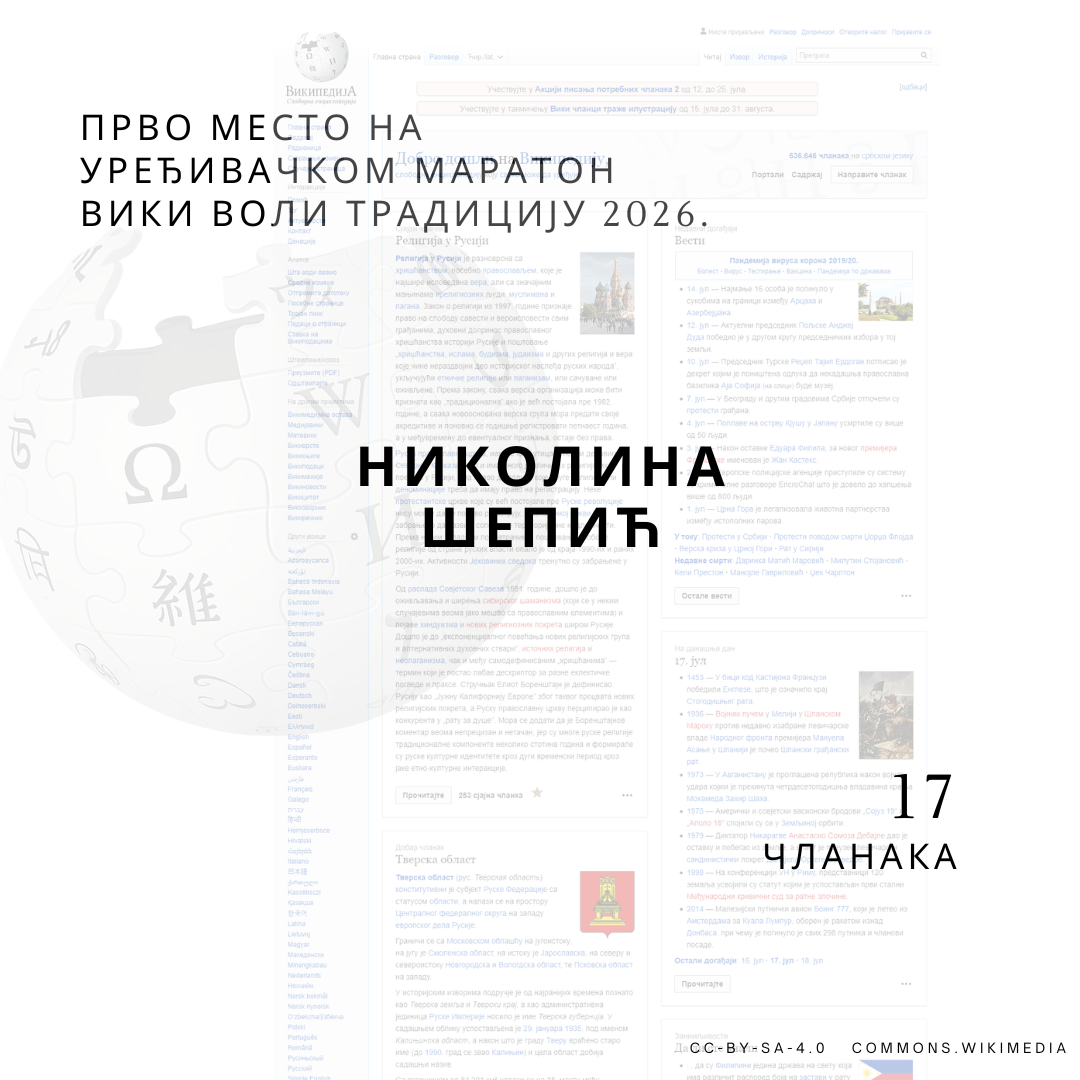 УРЕЂИВАЧКИ МАРАТОН ВИКИ ВОЛИ ТРАДИЦИЈУ 2026
